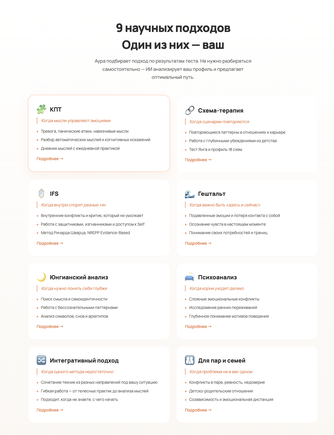 AI-психологи - обзор от практикующего психолога