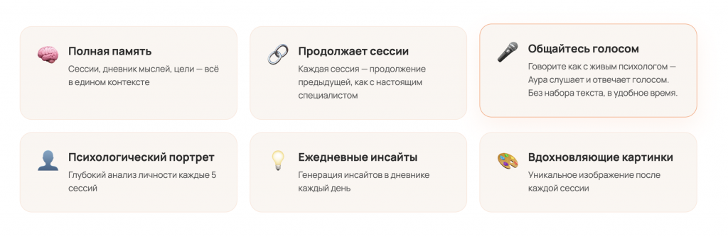 обзор практикующего психолога